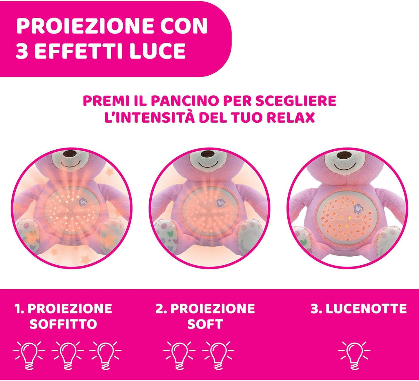 Chicco - Pupazzo proiettore Baby Bear First Dreams