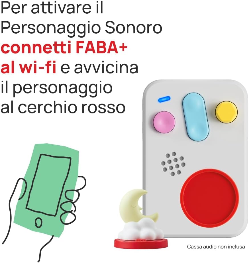 Faba - Storie della buonanotte