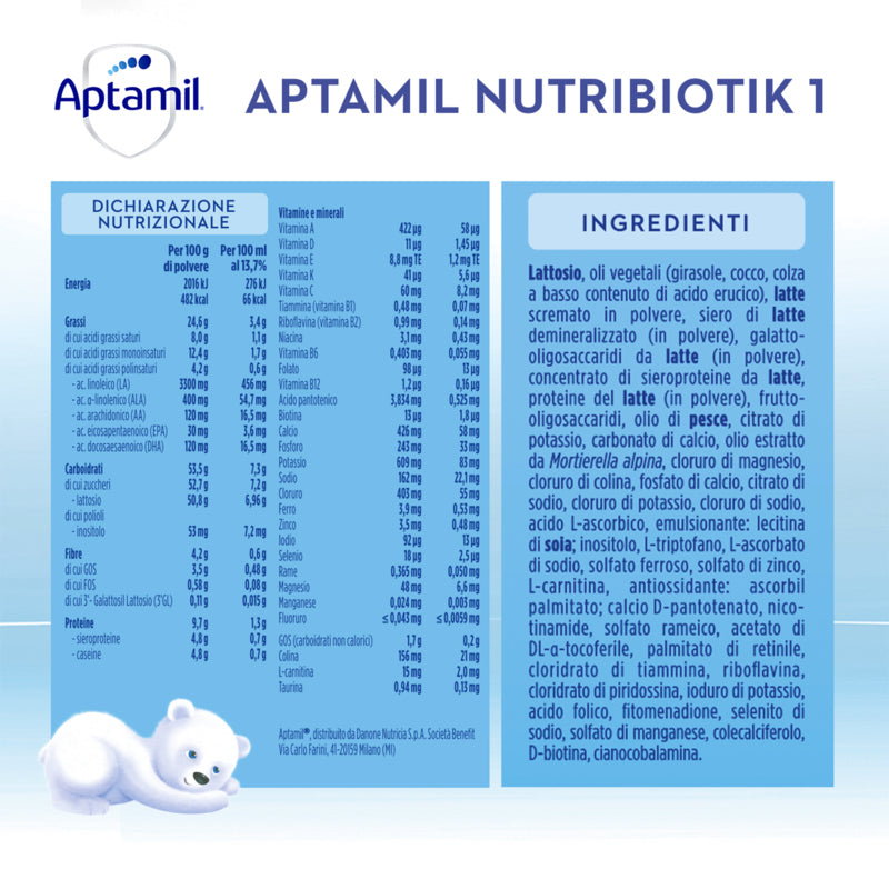 Aptamil - Aptamil 1: Confezione 830 gr