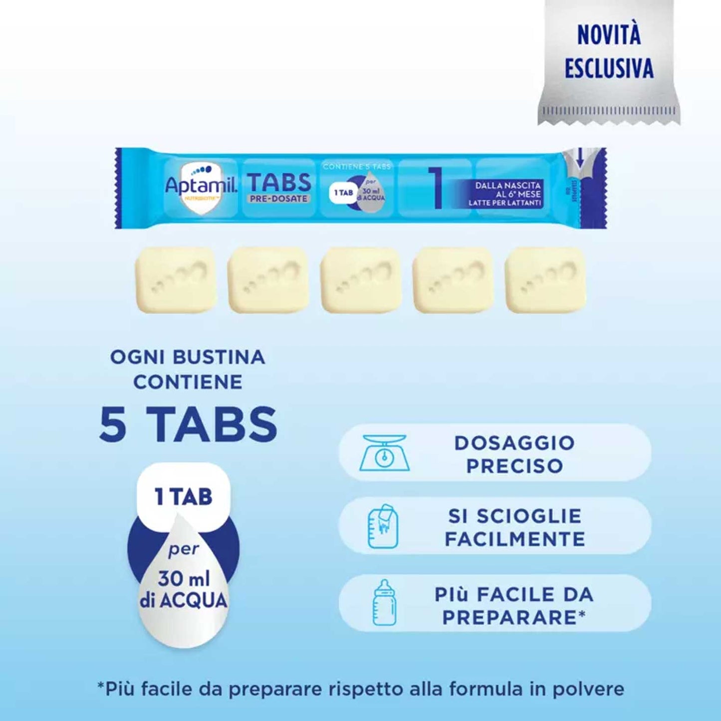 Aptamil - Latte Nutribiotik 1: 105 Tabs In 21 Bustine