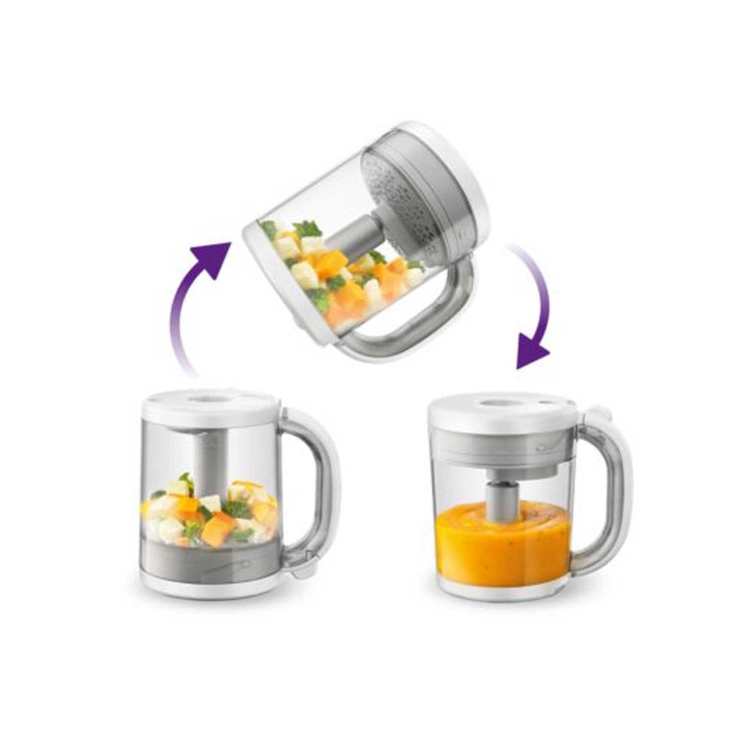 Avent - EasyPappa Plus 4-in-1 Kitchen Robot 885/01
