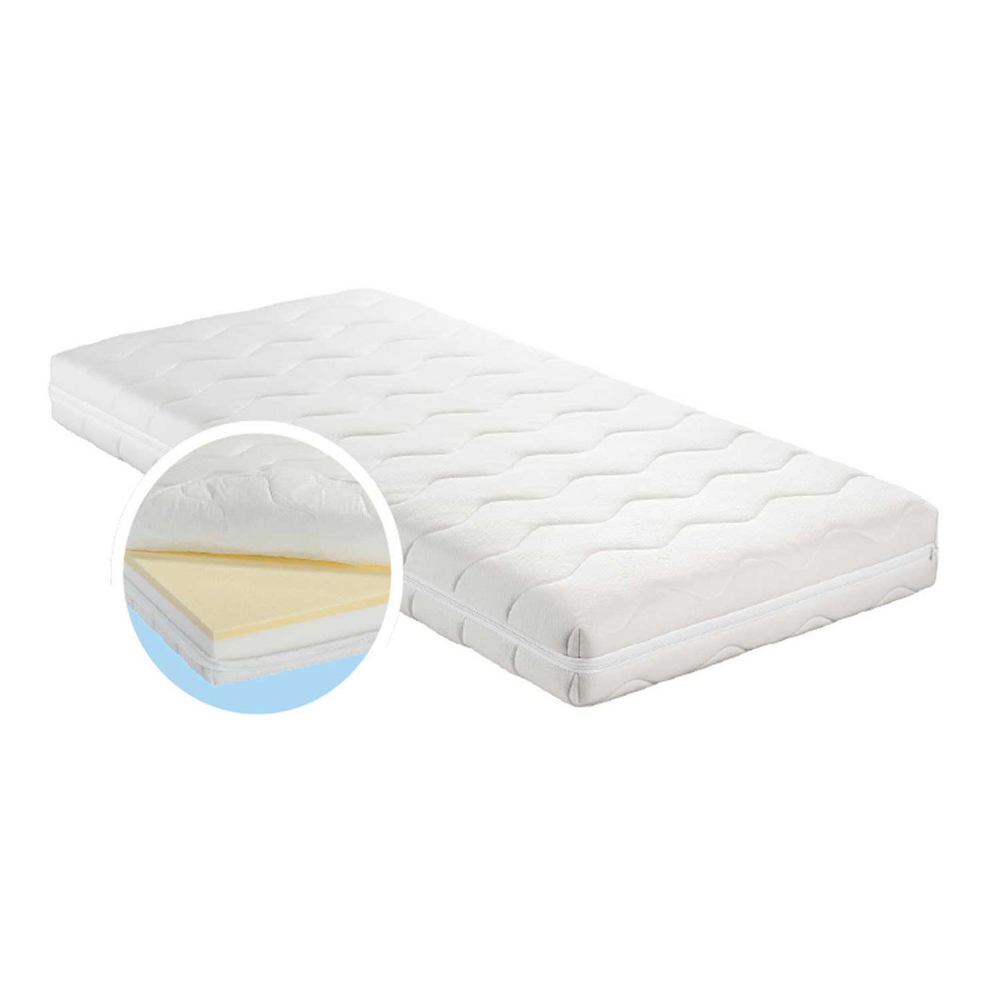 Wonderlife - Materassino Traspirante Top Memory