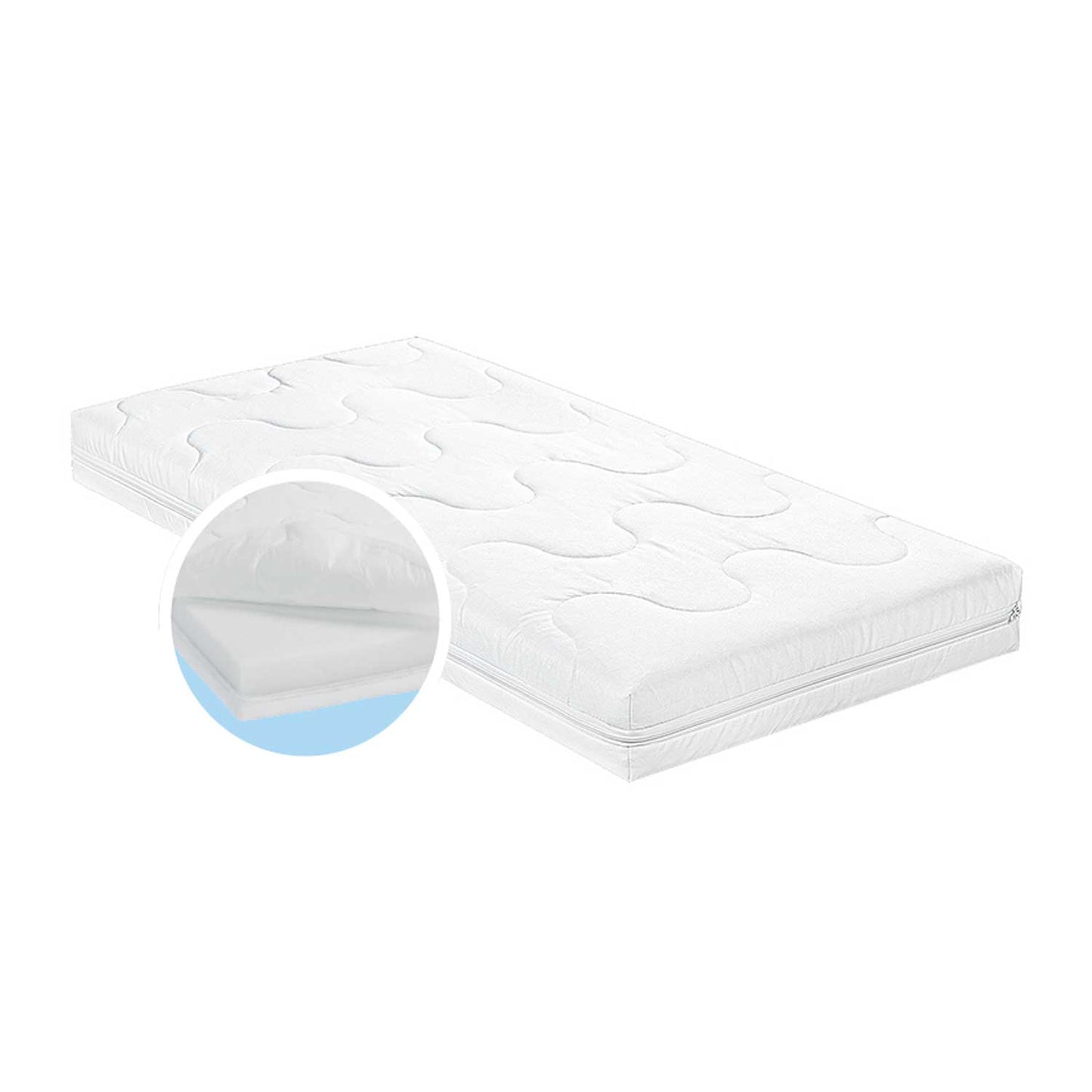 Wonderlife - Materasso Traspirante Top Fiber