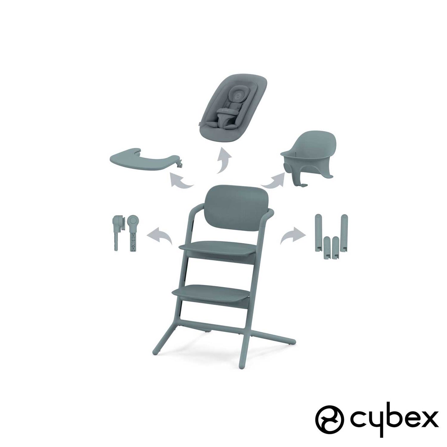 Cybex-Lemo-4-in-1-Iperbimbo