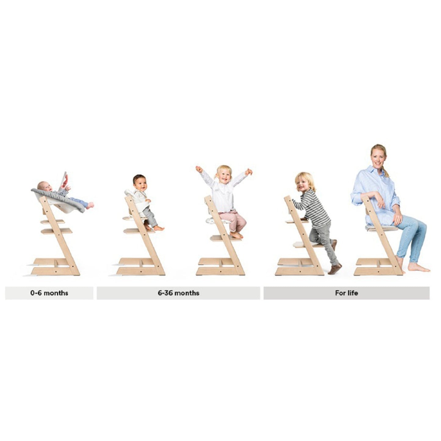 Children and adult demonstrate adjustable wooden high chair use from newborn to adult.