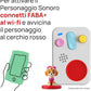Faba - PAW Patrol la squadra dei cuccioli: Skye