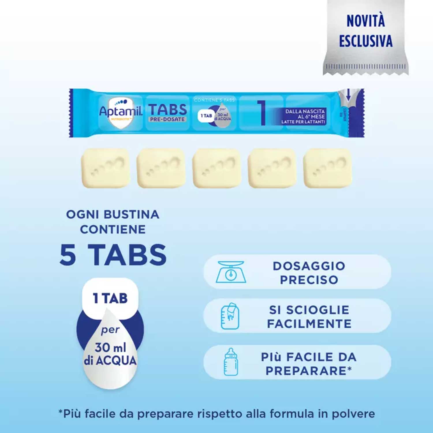 Aptamil - Latte Nutribiotik 1: 105 Tabs In 21 Bustine
