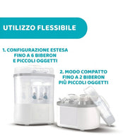 Chicco - Sterilizzatore con asciugatura