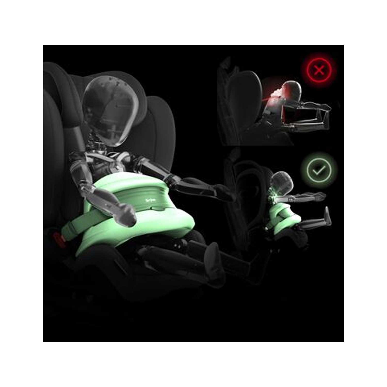 Cybex - Seggiolino Auto Pallas G3 ISize Plus