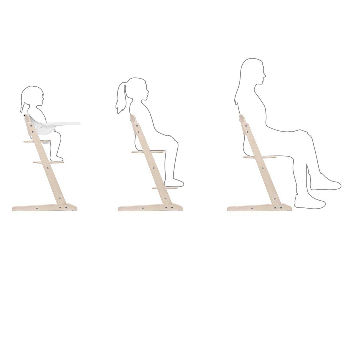 Cybex - Seggiolone Pappa Iris 3in1