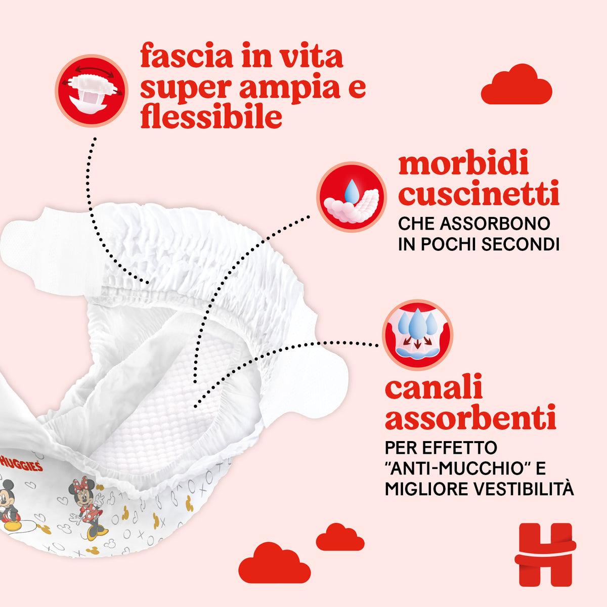 Huggies - Ultra Comfort Megapack Size 3 126pcs