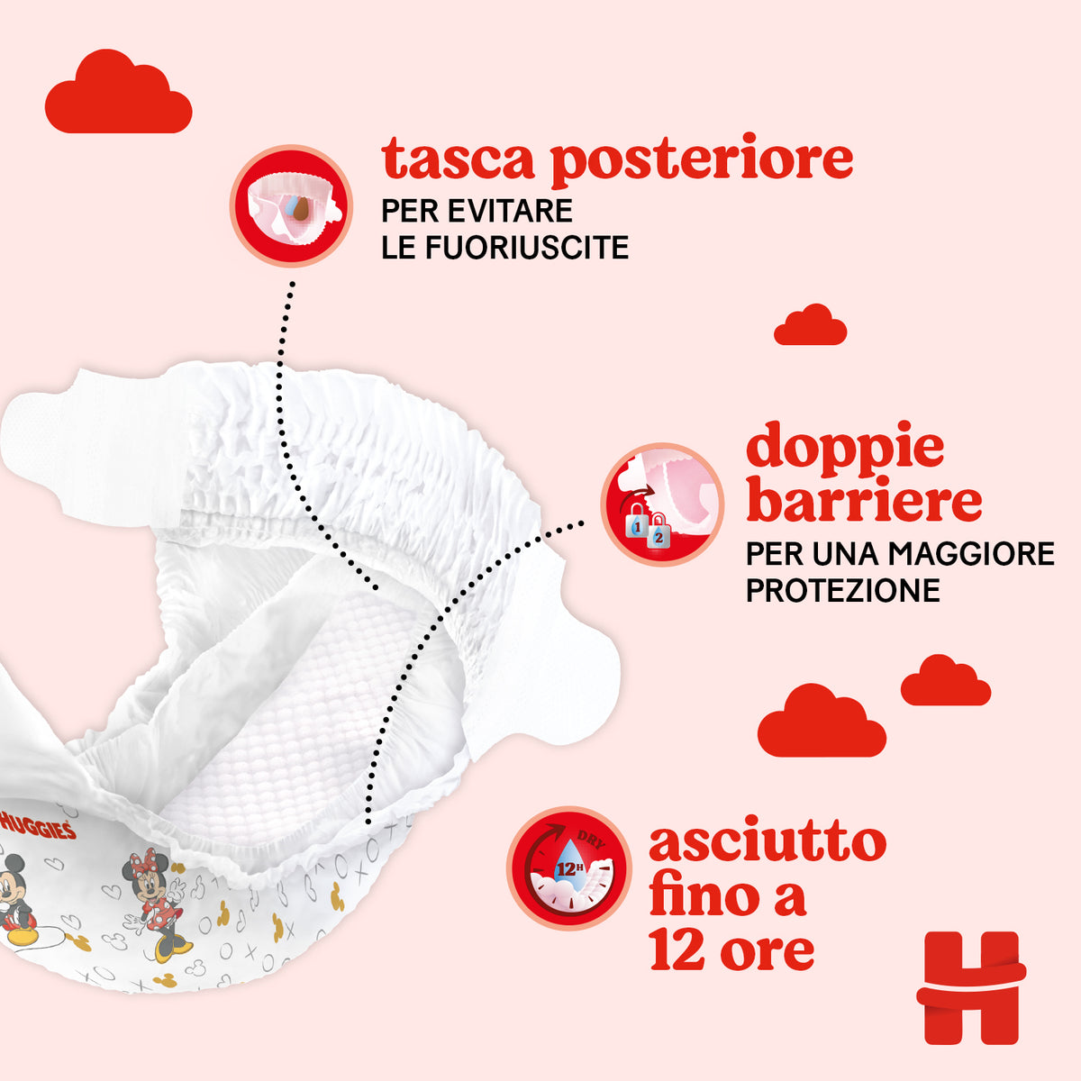 Huggies - Ultra Comfort Megapack Size 3 126pcs
