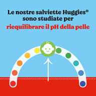 Huggies - Pure salviette 3 confezioni da 56 (168 pz)