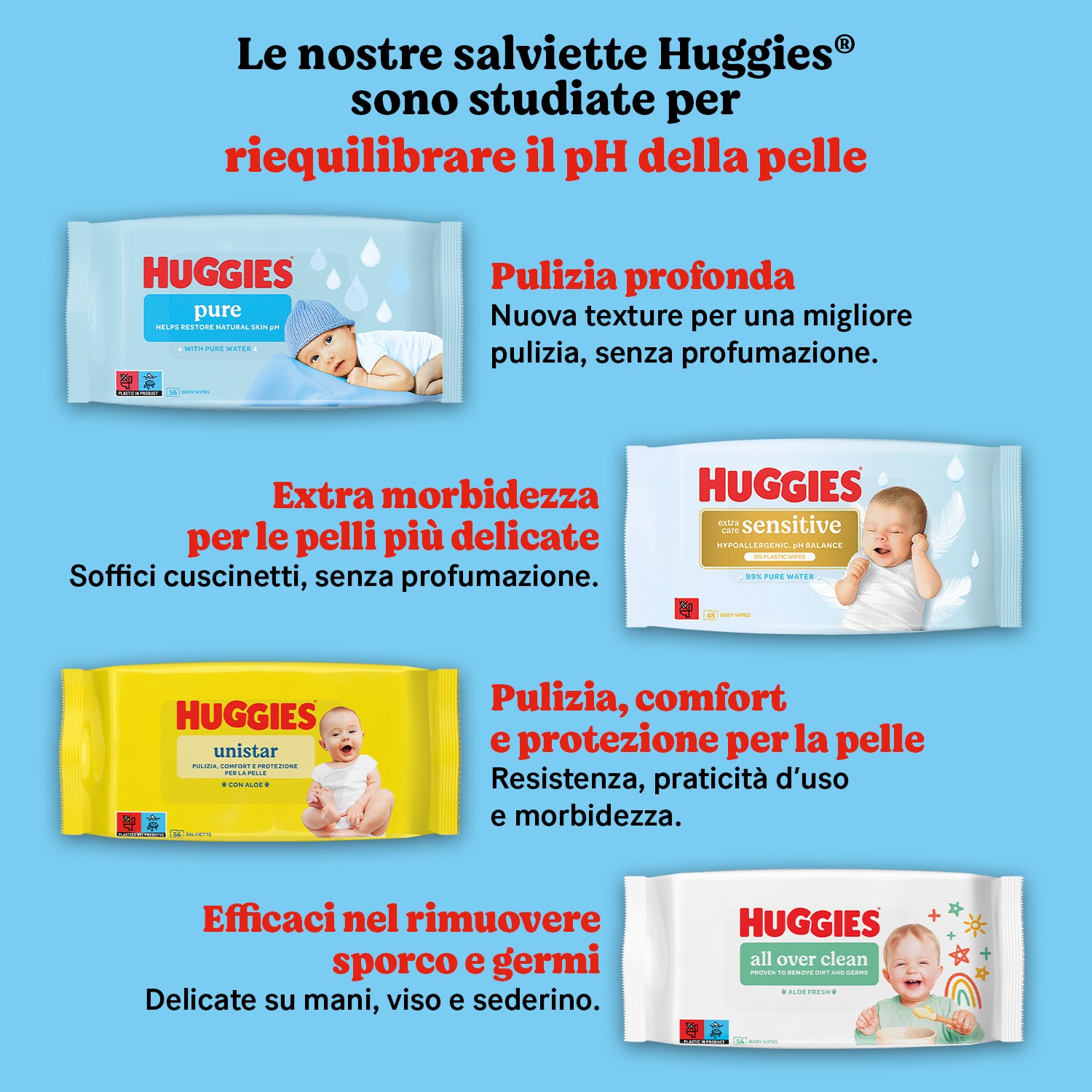 Huggies - Pure salviette 3 confezioni da 56 (168 pz)