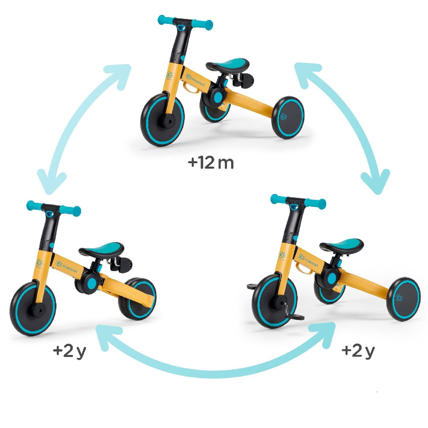 Kinderkraft - Triciclo 4Trike