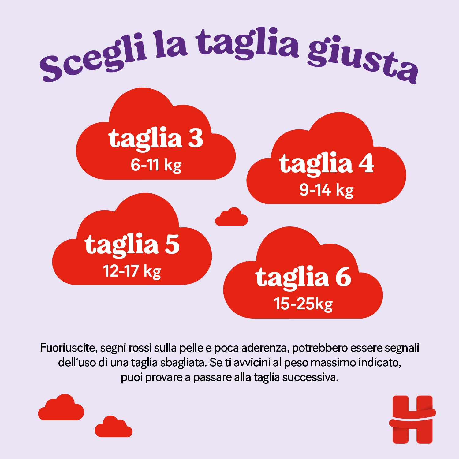 Huggies - Little Movers Mutandina Megapack Taglia 5 (80pz)