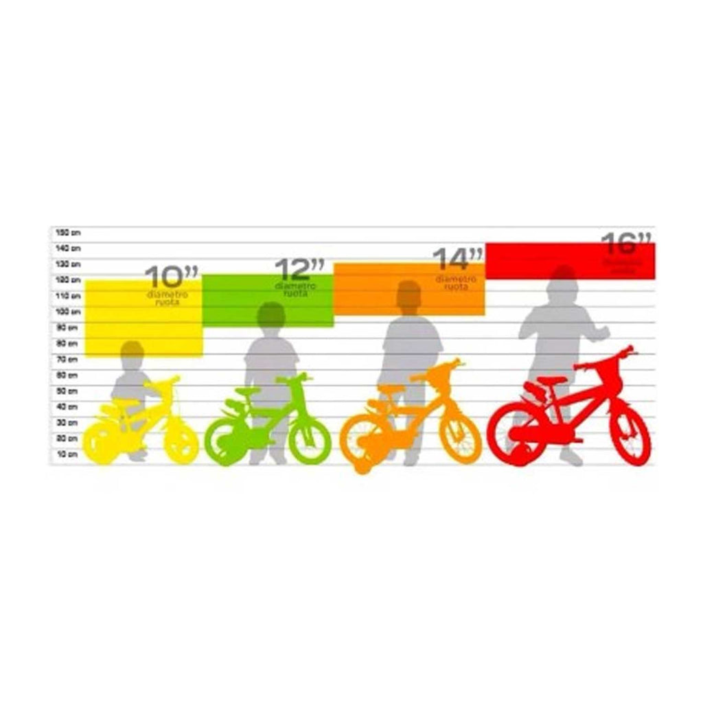 Mandelli - Bicicletta Minnie Sfera