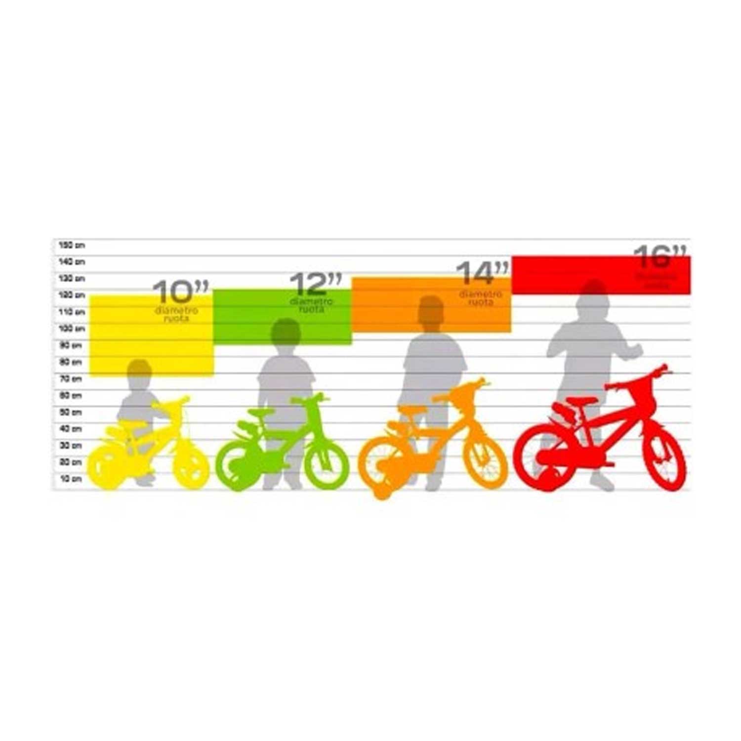 Mandelli - Bicicletta Minnie Sfera