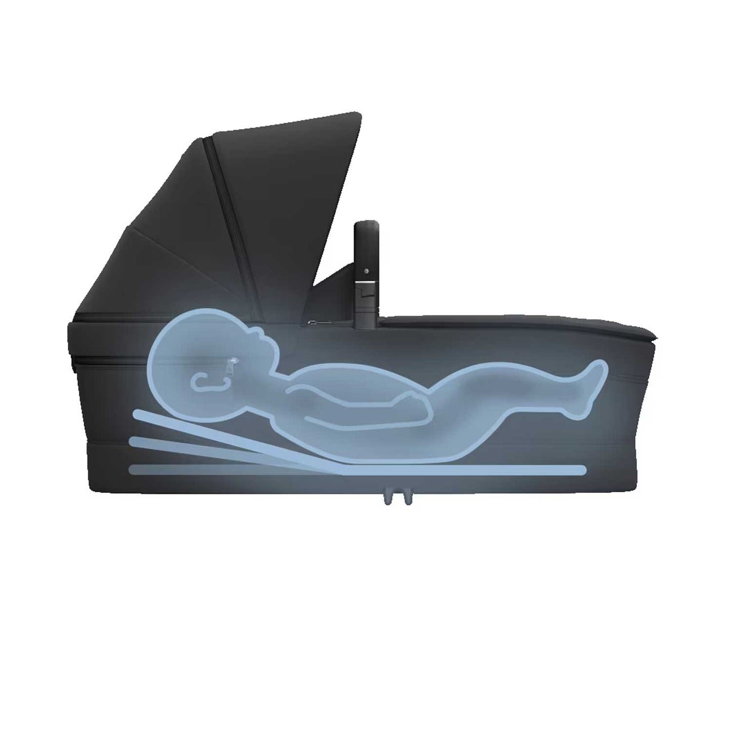 Maxi Cosi - Navicella Per Passeggino Cabin