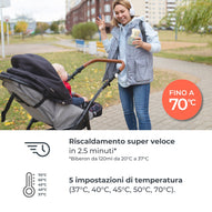 Nuvita - Warm 70 Scaldabiberon Portatile Universale