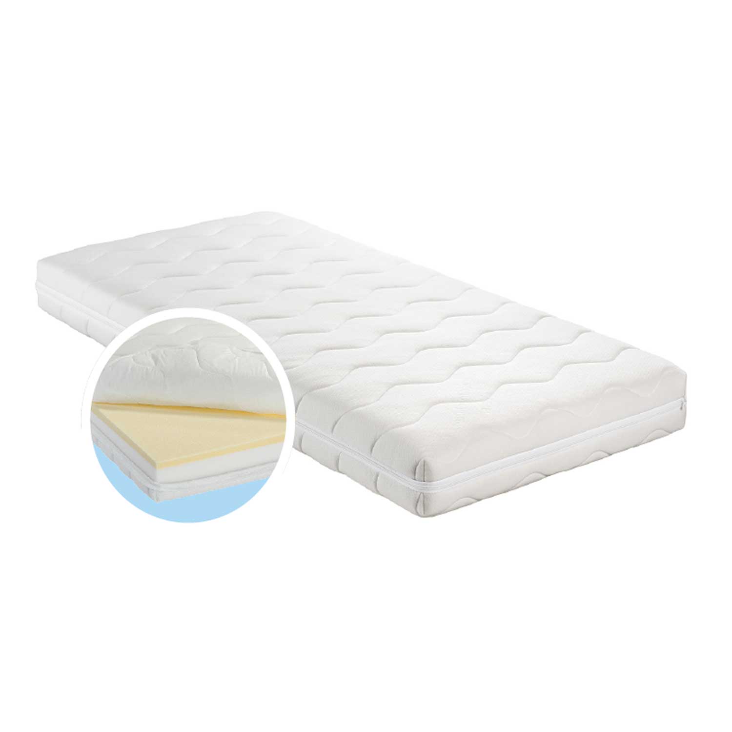 Wonderlife - Materasso letto Traspirante Top Memory