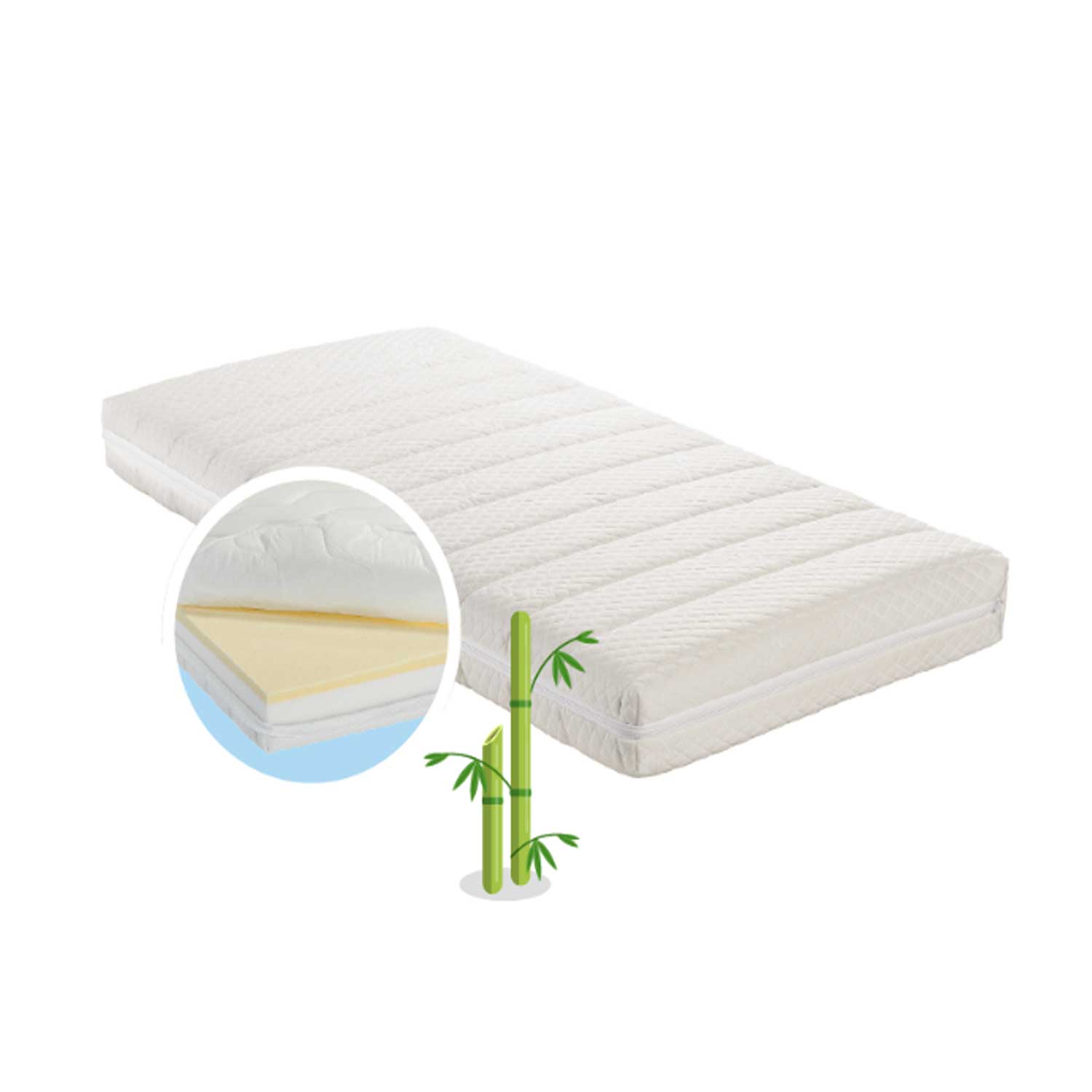 Wonderlife - Materasso Traspirante Dolce Sonno Bamboo