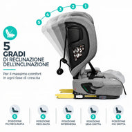 Wonderlife - Seggiolino Auto Tivoli Fix Isize 76-150 cm