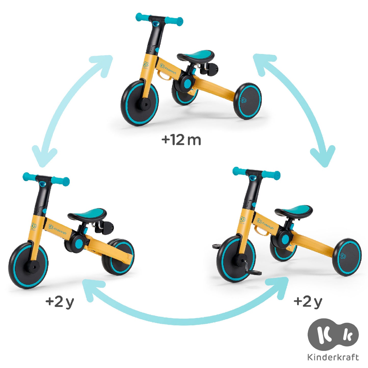 Kinderkraft - Tricycle 4Trike