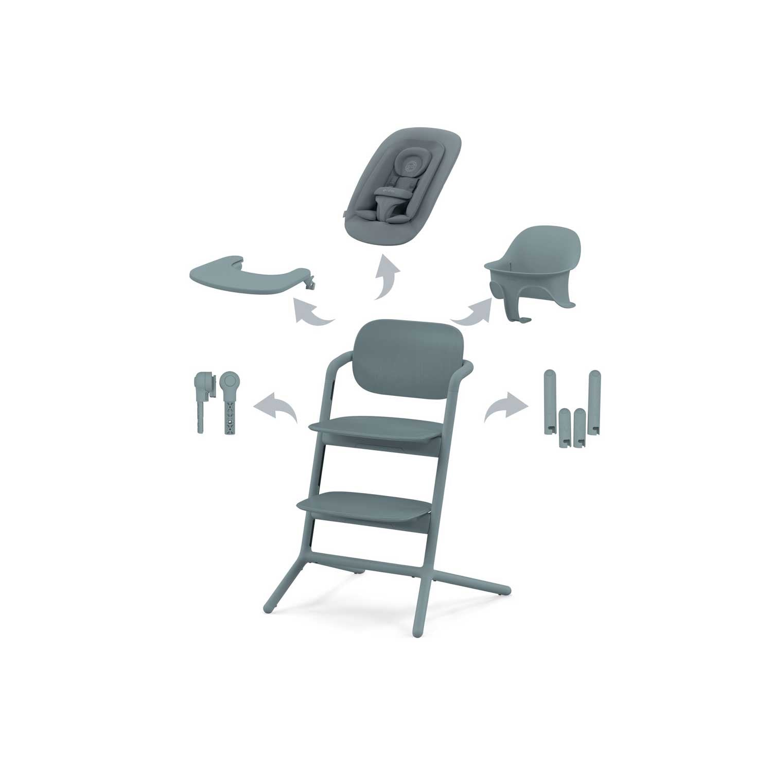 Cybex-Lemo-4-in-1-Iperbimbo