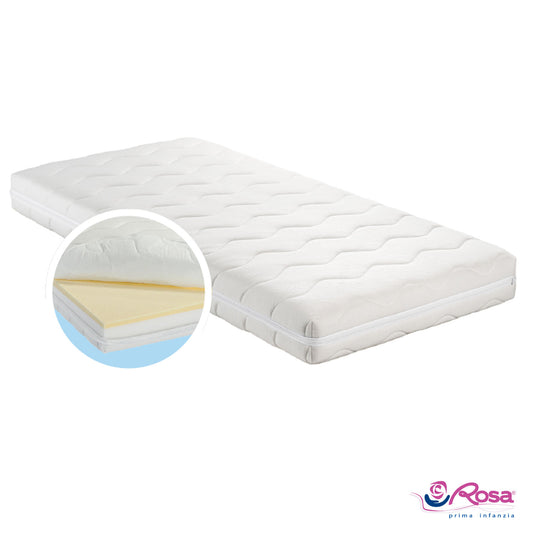 Rosa - Materasso anatomico Memory